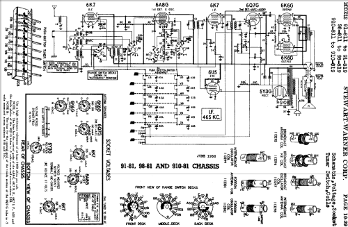 98-811 Ch= 98-81; Stewart Warner Corp. (ID = 520902) Radio