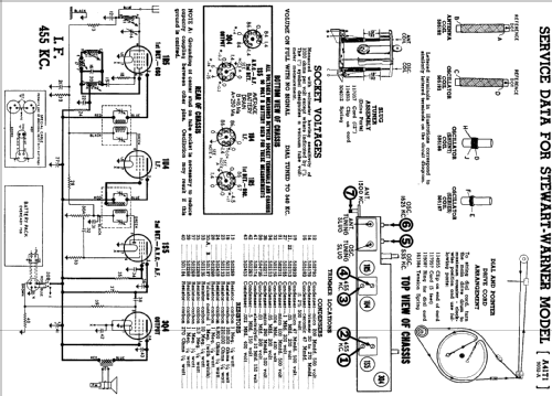 A41T1 9032A; Stewart Warner Corp. (ID = 560972) Radio