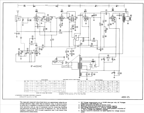 A61CR2 Ch= 9034-D; Stewart Warner Corp. (ID = 974755) Radio