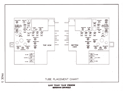 AVC1 ; Stewart Warner Corp. (ID = 2629244) Television