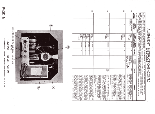 AVC1 ; Stewart Warner Corp. (ID = 2629247) Television