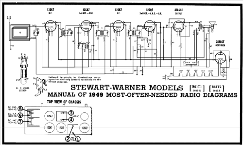 B61T1 Ch= 9046-A; Stewart Warner Corp. (ID = 102786) Radio