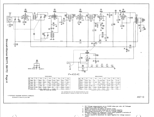 B61T1 Ch= 9046-A; Stewart Warner Corp. (ID = 1524167) Radio