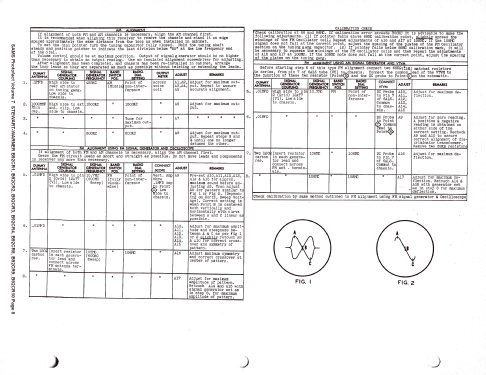 B92CR4 Ch= 9043D; Stewart Warner Corp. (ID = 1301078) Radio