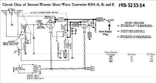 Short-Wave-Converter R301-A ; Stewart Warner Corp. (ID = 490866) Adapter