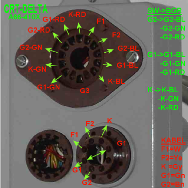 Bildröhren Prüf-, Mess- und Reg. BME7202; Stolle, Karl, (ID = 1066344) Ausrüstung