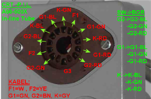 Bildröhren Prüf-, Mess- und Reg. BME7202; Stolle, Karl, (ID = 1066345) Ausrüstung