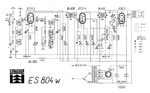 Superhet ES804W; Strasser Spulen; (ID = 2963432) Radio