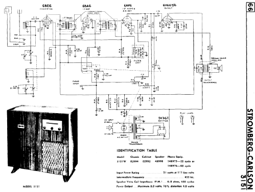 3151 ; Stromberg Carlson (ID = 2146072) Radio