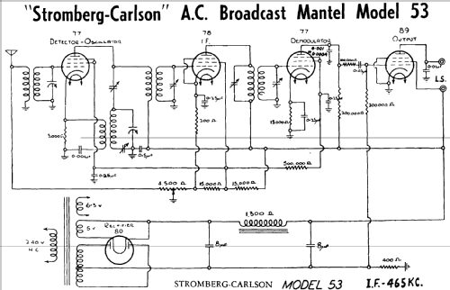 53; Stromberg-Carlson (ID = 1945235) Radio