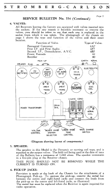 554; Stromberg-Carlson (ID = 2736547) Radio