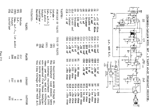 567; Stromberg-Carlson (ID = 692696) Radio