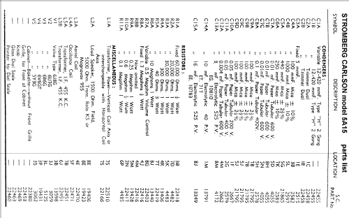 5A15; Stromberg-Carlson (ID = 751573) Radio