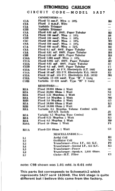 5A27; Stromberg-Carlson (ID = 3020398) Radio