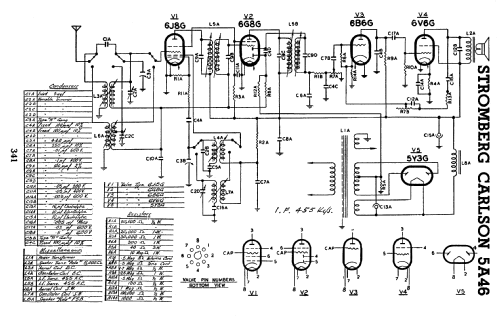 5A46; Stromberg-Carlson (ID = 814658) Radio