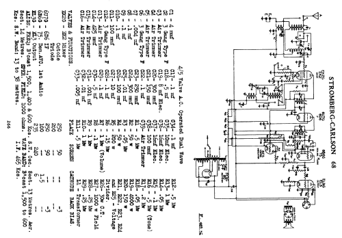 68B Ch= 68; Stromberg-Carlson (ID = 757693) Radio