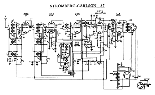 87G Ch= 87; Stromberg-Carlson (ID = 757921) Radio