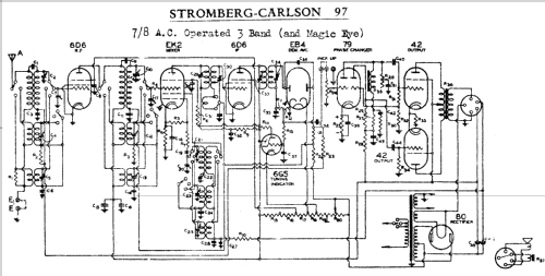 97G Ch= 97; Stromberg-Carlson (ID = 757940) Radio