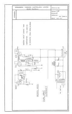 A.C. Dual-Wave 635; Stromberg-Carlson (ID = 2783878) Radio