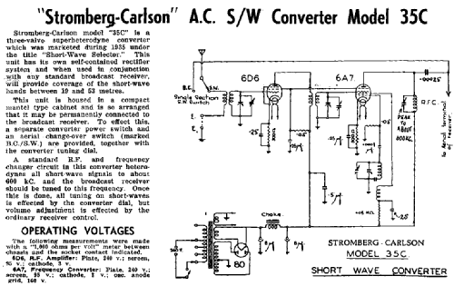 Short-Wave Selector 35C; Stromberg-Carlson (ID = 1926604) Converter