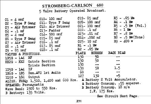 T680 Ch= 680; Stromberg-Carlson (ID = 758449) Radio