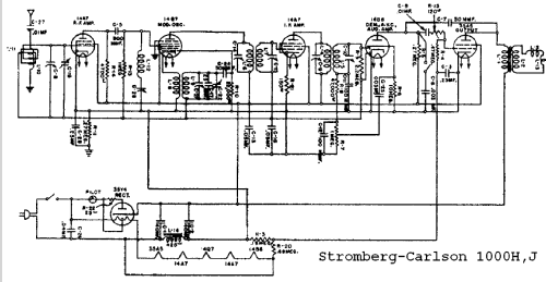 1000-H ; Stromberg-Carlson Co (ID = 751963) Radio