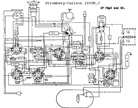 1000-J ; Stromberg-Carlson Co (ID = 751962) Radio