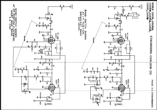 1020PL ; Stromberg-Carlson Co (ID = 485667) Radio