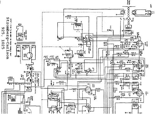 1025-L ; Stromberg-Carlson Co (ID = 1010408) Radio