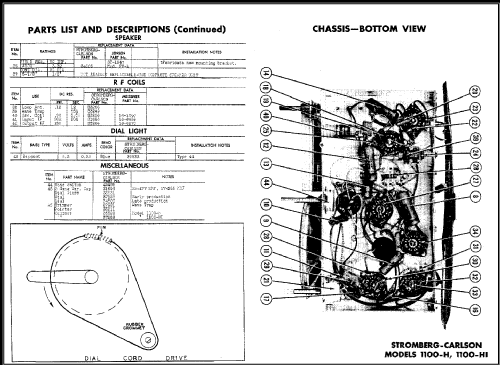 1100HI ; Stromberg-Carlson Co (ID = 485872) Radio