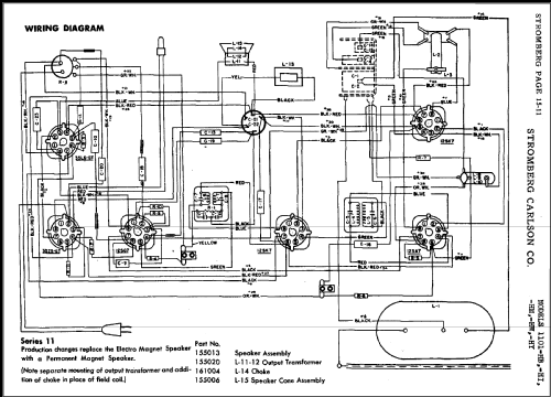 1101HI Series 11; Stromberg-Carlson Co (ID = 485903) Radio