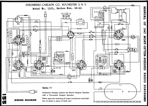 1101HI Series 10; Stromberg-Carlson Co (ID = 956901) Radio