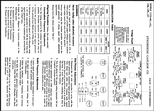 1101-HM Sonnet Series 10; Stromberg-Carlson Co (ID = 485909) Radio