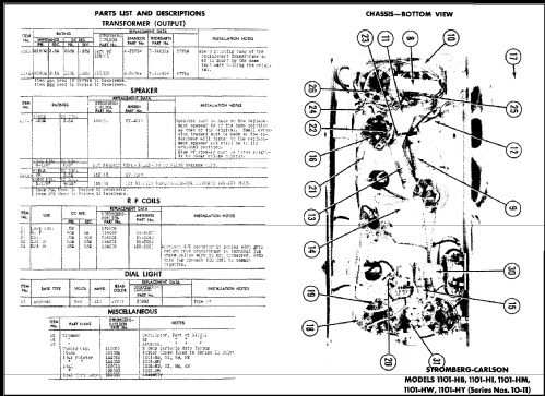 1101-HM Sonnet Series 10; Stromberg-Carlson Co (ID = 485913) Radio