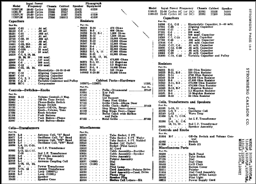 1120PL ; Stromberg-Carlson Co (ID = 485694) Radio