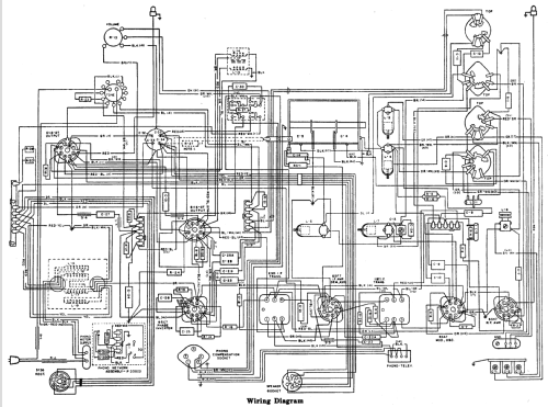 1120PLM ; Stromberg-Carlson Co (ID = 1268993) Radio