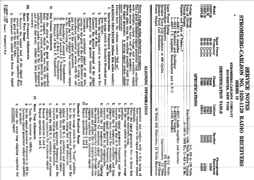 1120PLM ; Stromberg-Carlson Co (ID = 1268995) Radio