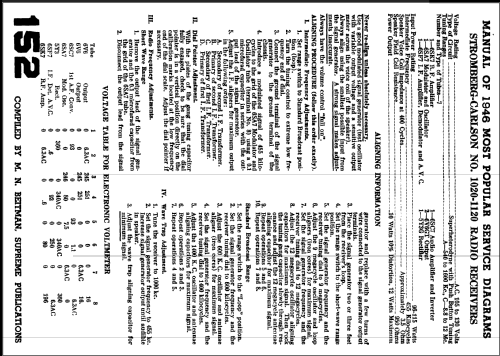 1120-PLW ; Stromberg-Carlson Co (ID = 485703) Radio