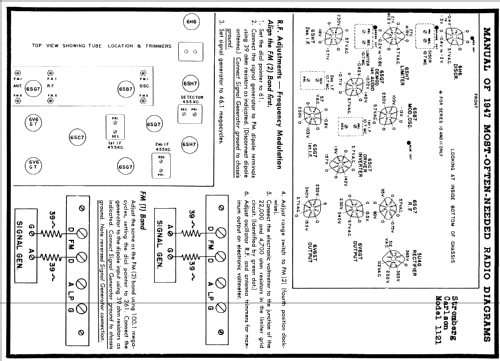 1121; Stromberg-Carlson Co (ID = 76125) Radio