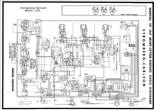 1121; Stromberg-Carlson Co (ID = 76126) Radio