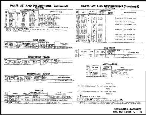 1121-M2-W Series 10-11-12; Stromberg-Carlson Co (ID = 486405) Radio