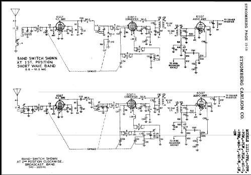 1121-M2-Y Series 10-11-12; Stromberg-Carlson Co (ID = 486291) Radio