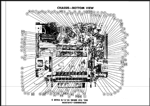 1121-PFW Series 10-11-12; Stromberg-Carlson Co (ID = 486338) Radio