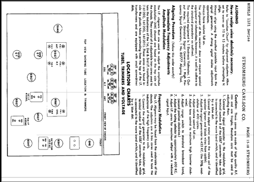 1121-PGM Series 10-11-12; Stromberg-Carlson Co (ID = 486233) Radio