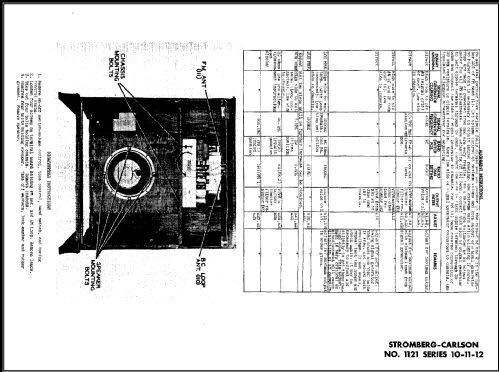 1121-PLM Series 10-11-12; Stromberg-Carlson Co (ID = 486368) Radio