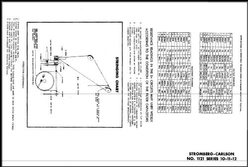 1121-PLM Series 10-11-12; Stromberg-Carlson Co (ID = 486369) Radio