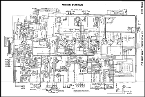 1135 ; Stromberg-Carlson Co (ID = 444462) Radio