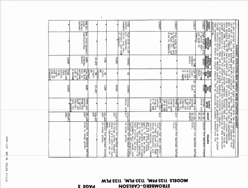 1135 PLW ; Stromberg-Carlson Co (ID = 882249) Radio