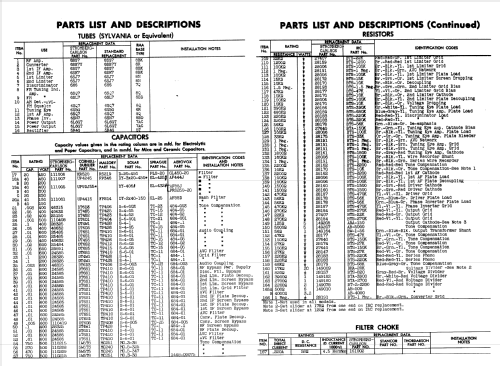 1135 PLW ; Stromberg-Carlson Co (ID = 882250) Radio