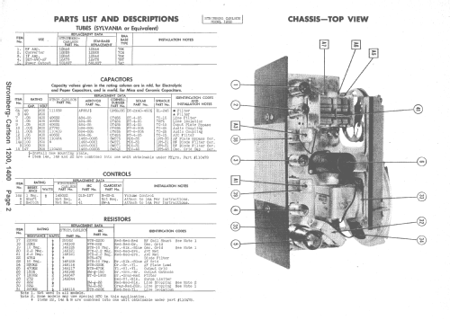 1200 ; Stromberg-Carlson Co (ID = 1509666) Radio